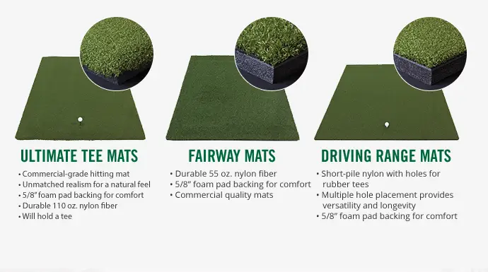 Tee Boxes And Hitting Mats - All Things Turf