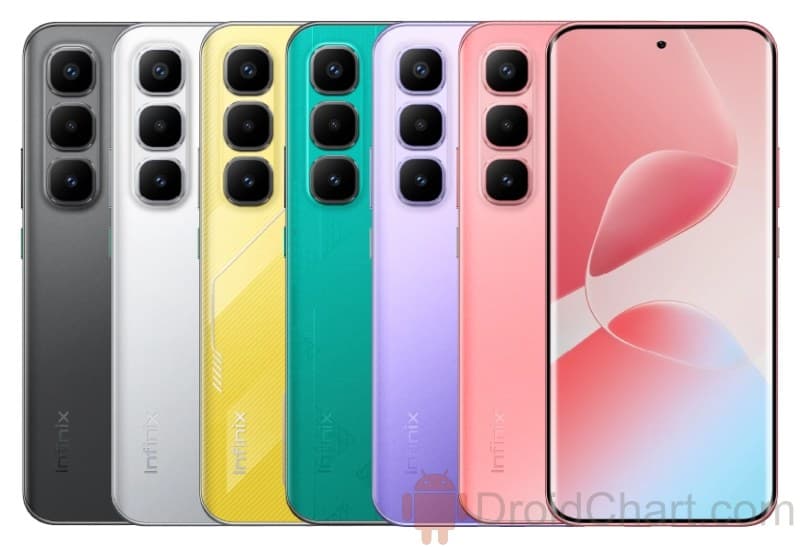 Infinix Hot 60 Pro Plus 回顾, 优点和缺点