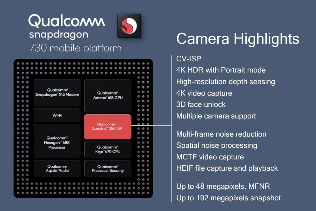 Qualcomm announces Snapdragon 665, 730 & 730G for midrange devices