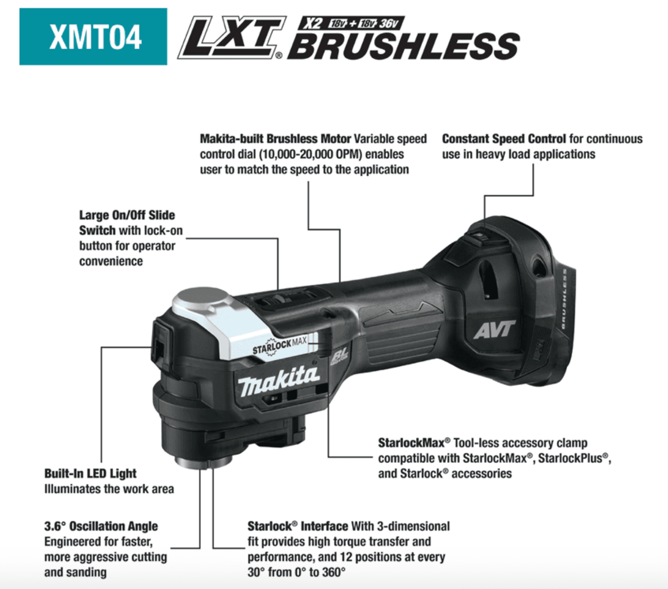Makita XMT04ZB 18V LXT StarlockMax Li-Ion Sub-Compact Multi-Tool Bare ...