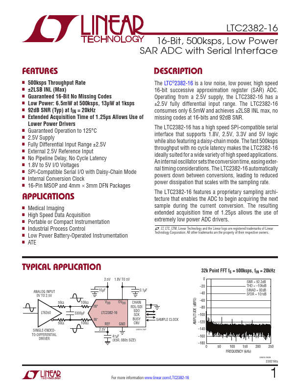 LTC2382-16 Datasheet (Low Power SAR ADC) | Linear Technology