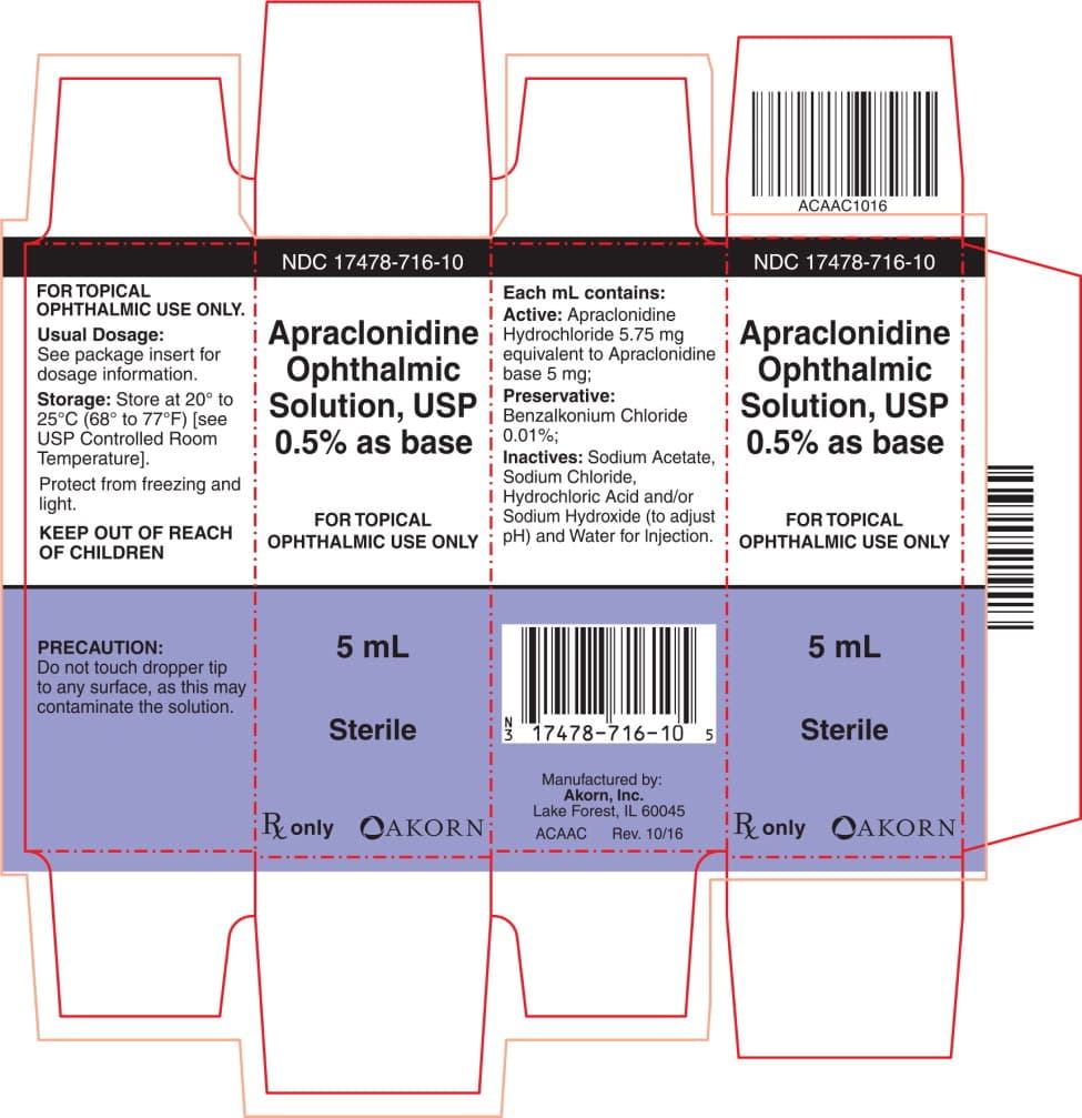 APRACLONIDINE OPHTHALMIC- apraclonidine hydrochloride solution/ drops