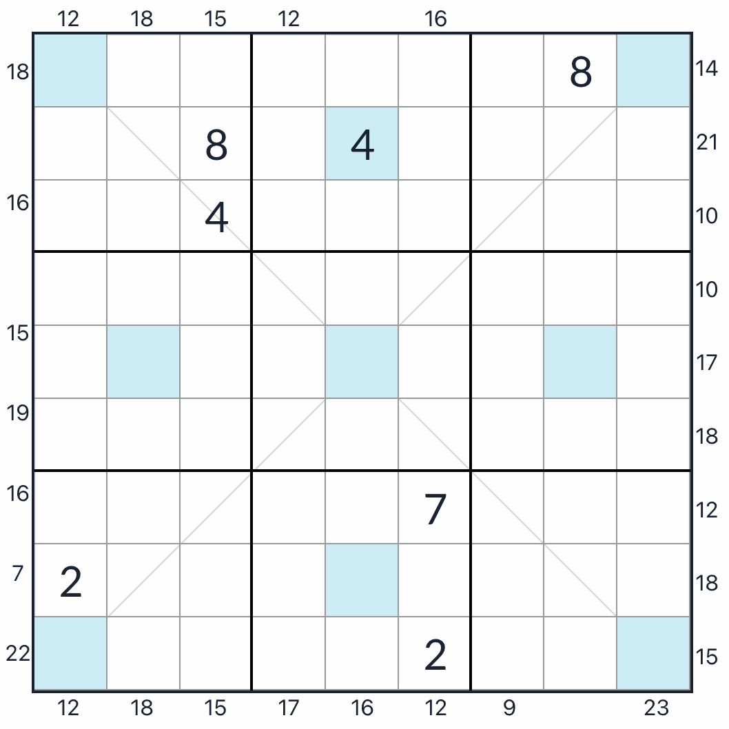 Free Online Greater Than Sudoku, Compdoku -- Grid Puzzle