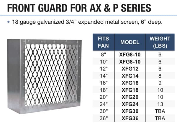 HVACQuick - Canarm Front Guards and Hoods for AX and P Series Fans