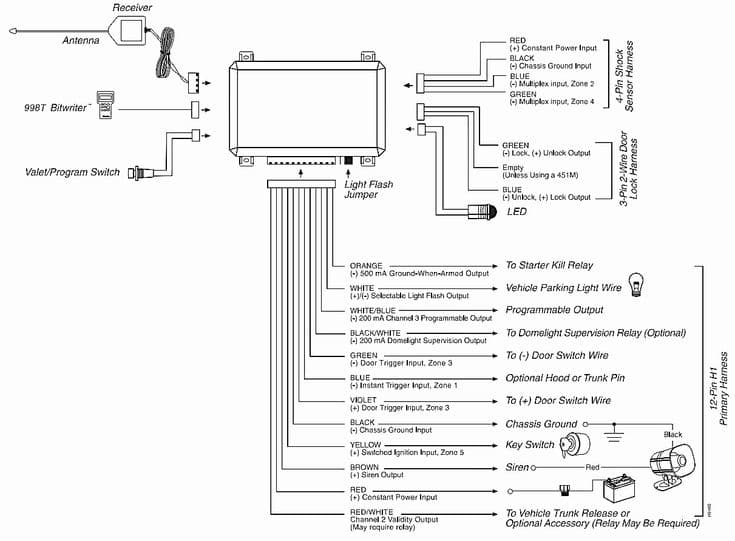 Viper Car Alarm Wiring Diagram | Wiring Diagram Image