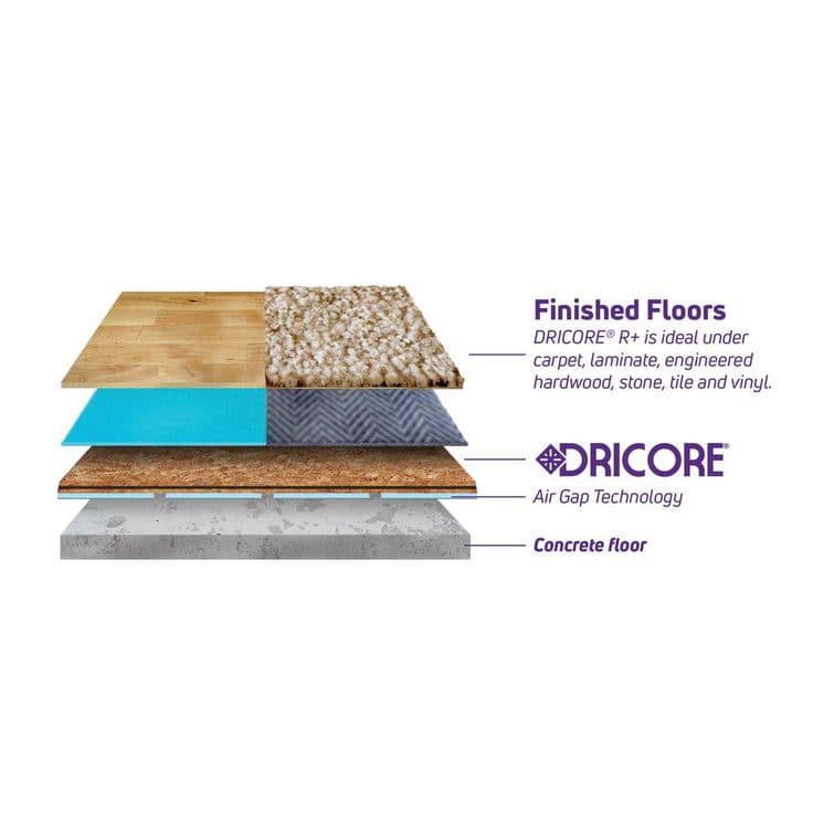 DRICORE R+ Insulated Subfloor Panel 1 in. x 2 ft. x 2 ft. Specialty ...
