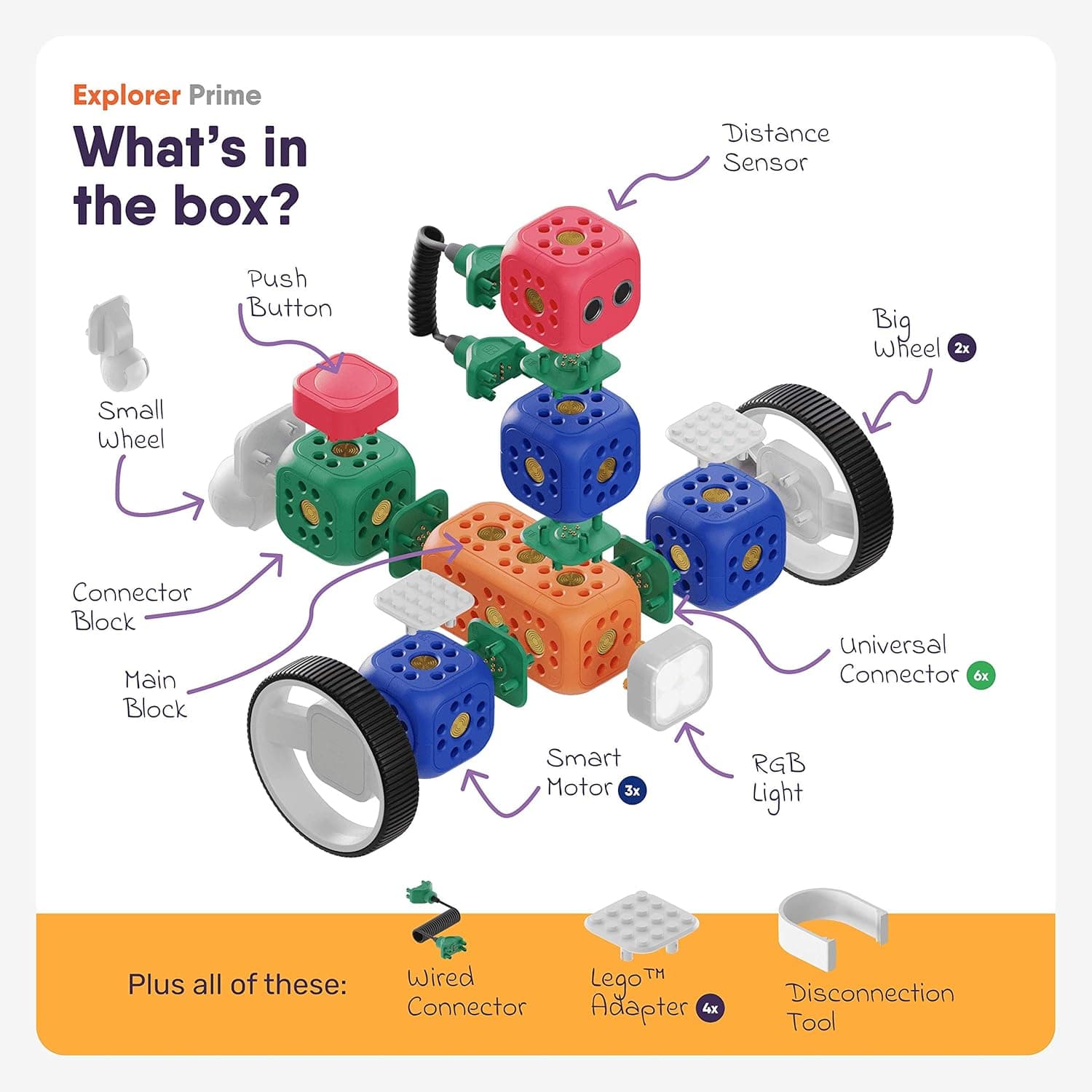 Robo Wunderkind Robots for Kids Age 5 and Up – Award-winning STEM Toy ...