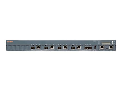 Aruba 7200 Series Mobility Controller