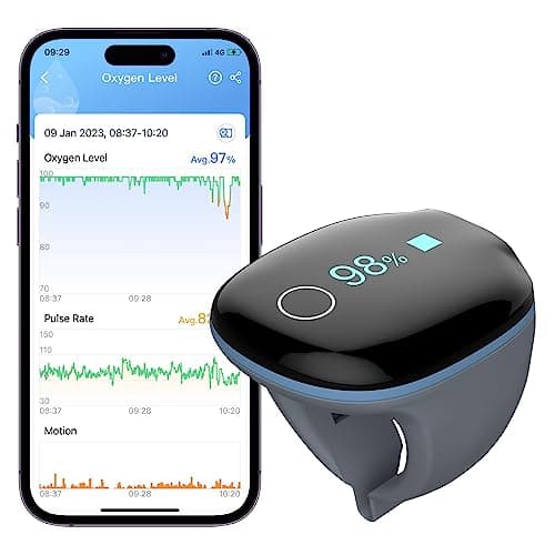 Wellue O2Ring Continuous Ring Pulse Oximeter
