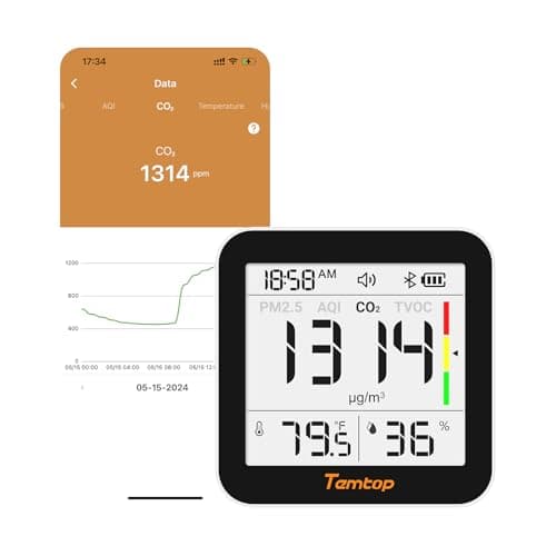 Temtop M10 Air Quality Monitor (PM2.5 HCHO TVOC AQI) - Elitech UK