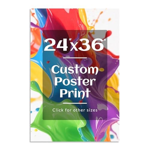 CUSTOM Milestone Birthday Posters - Etsy