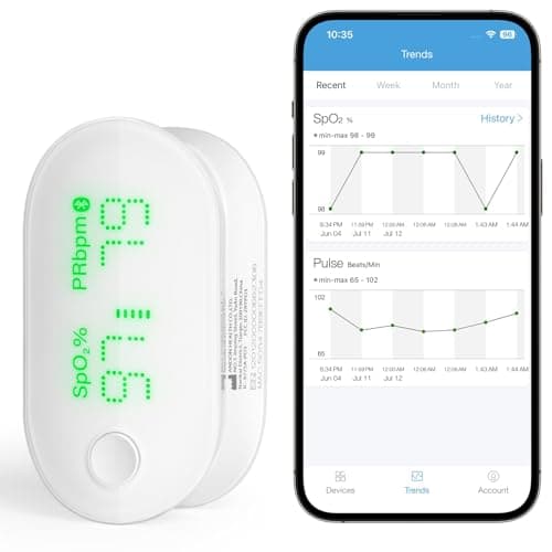 iHealth Air Wireless Pulse Oximeter PO3