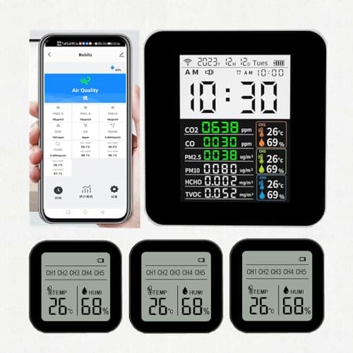 16-In-1 Smart Wifi Air Quality Monito…