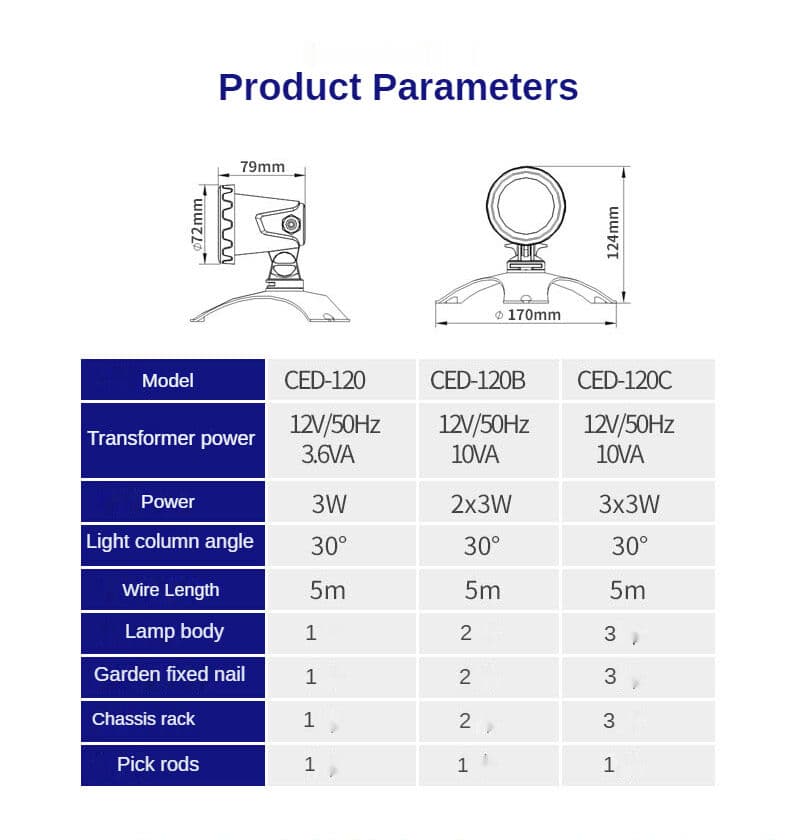 Buy Wholesale China Sunsun Ced Series Koi Pond Led Lamp Pool Aquarium ...