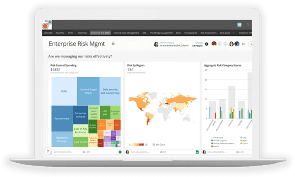 Riskonnect - Risk Management Software Solutions