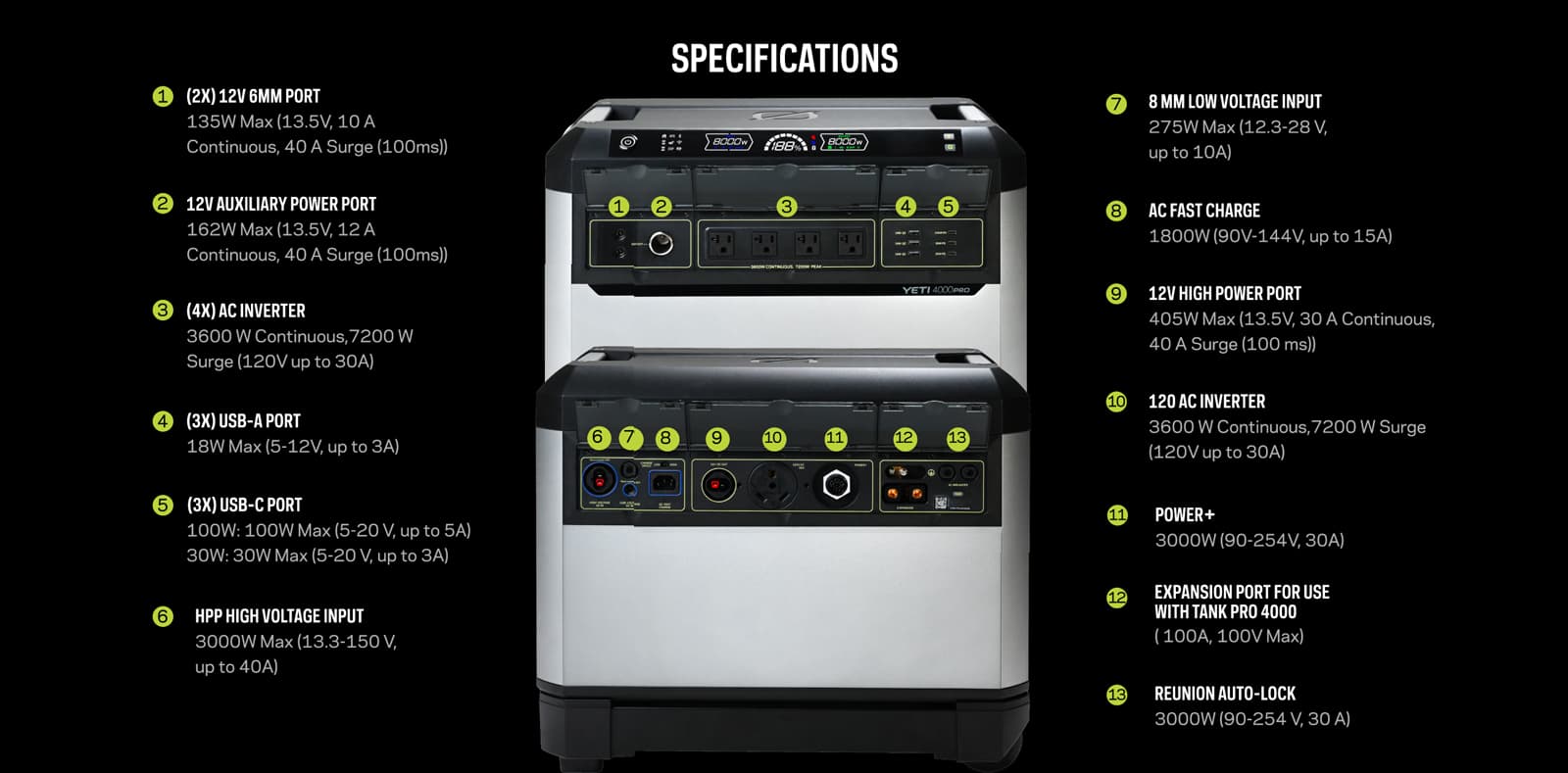 Goal Zero Yeti Pro 4000 Portable Power Station