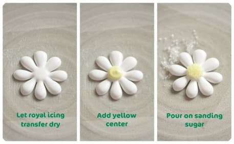 {Video} How to Make Daisy Cookies (with a little help from a KopyKake ...