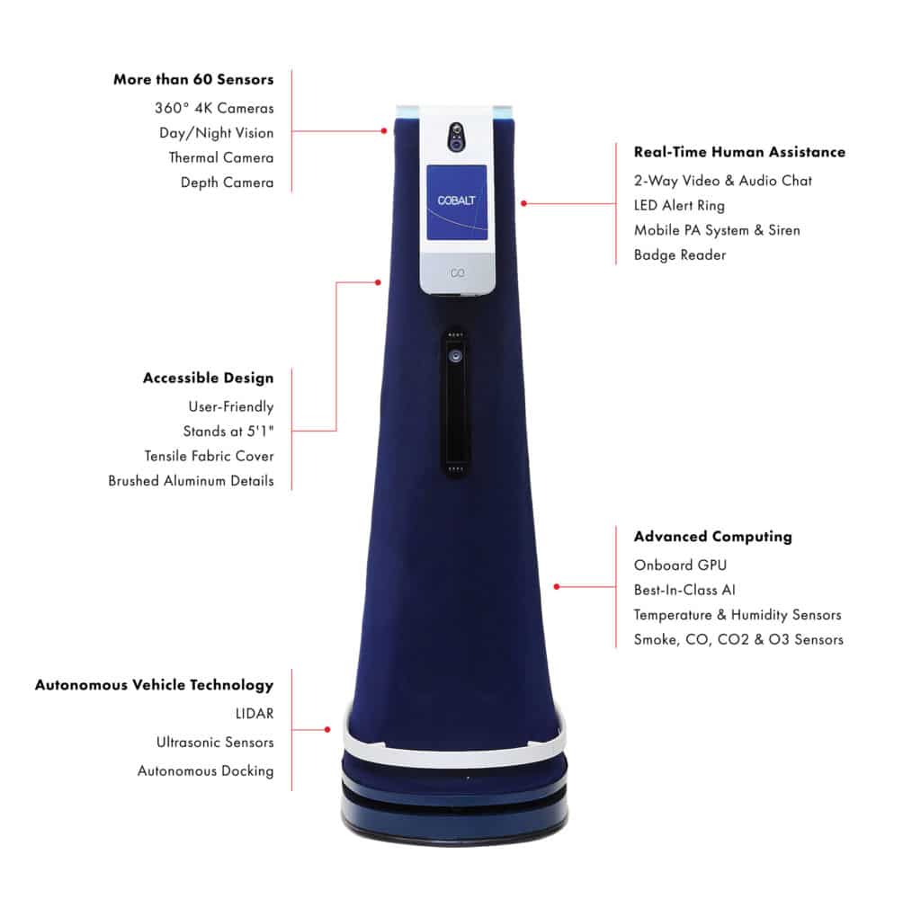 Cobalt Robotics Security Robot