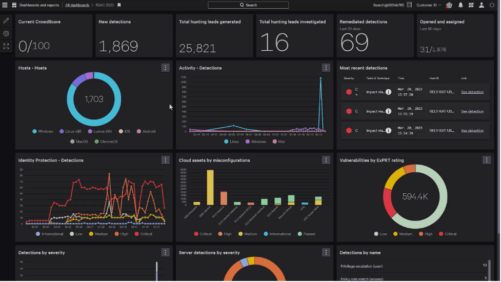 Native XDR for ChromeOS on Falcon Platform | CrowdStrike