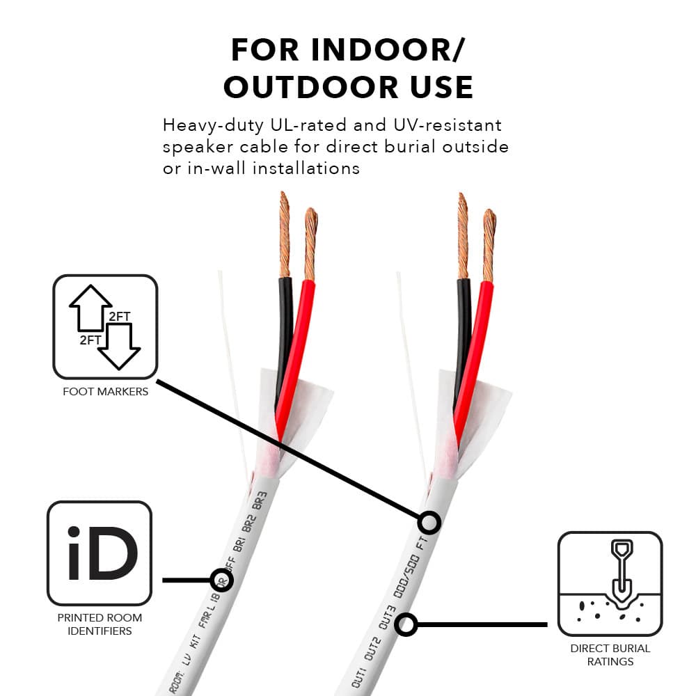 Outdoor Speaker Wire Corrosion at Arthur Dwyer blog