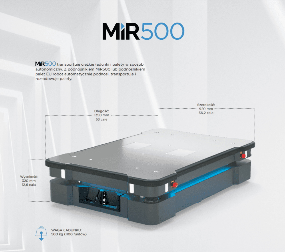 MiR500. Poznaj możliwości - ProCobot