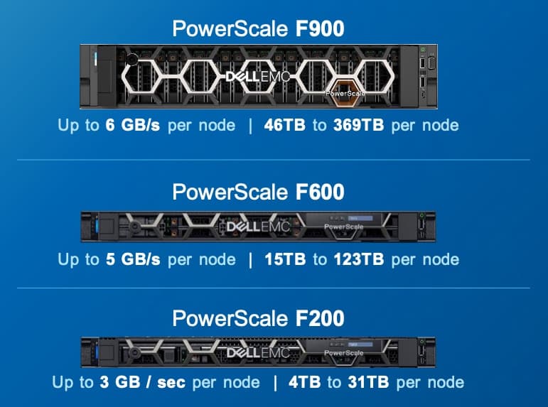 Dell EMC PowerScale F900 & OneFS 9.2 Announced - StorageReview.com
