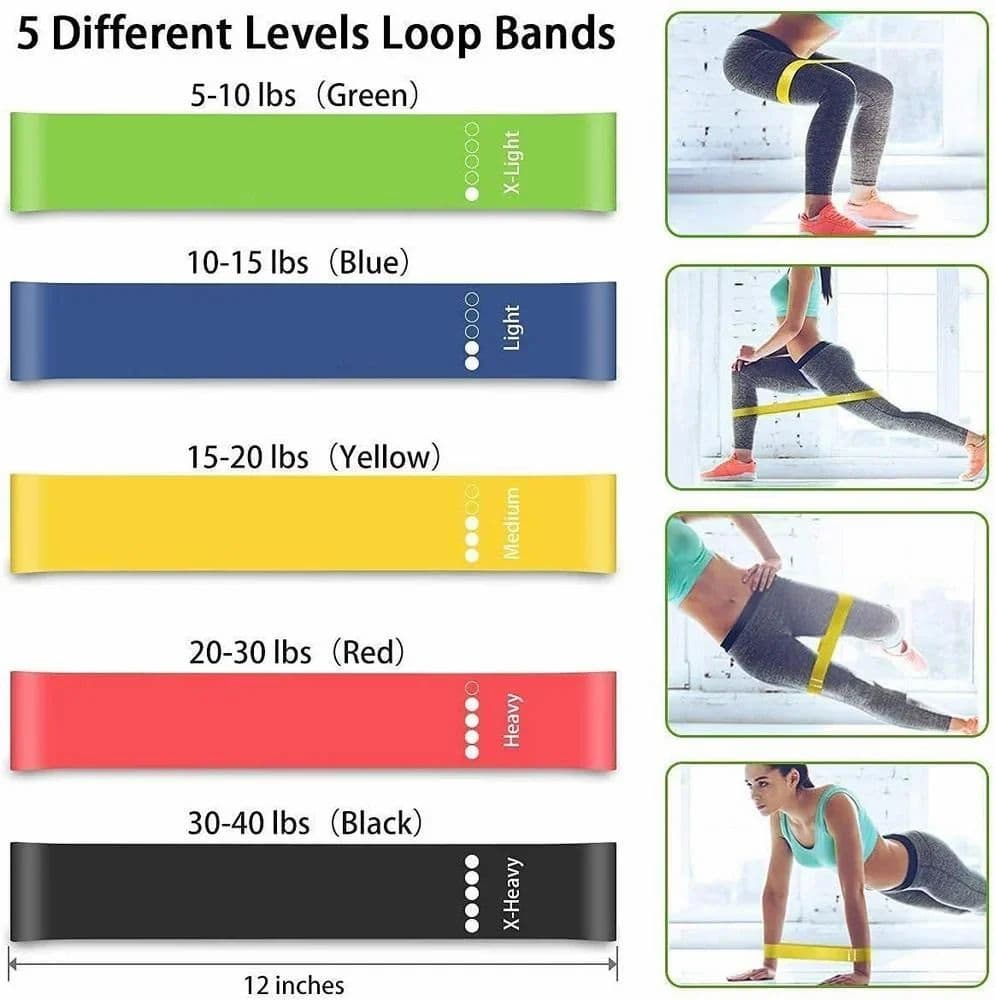 Resistance Loop Exercise Bands for Squats, Hips, Legs, Butt, Glutes and ...