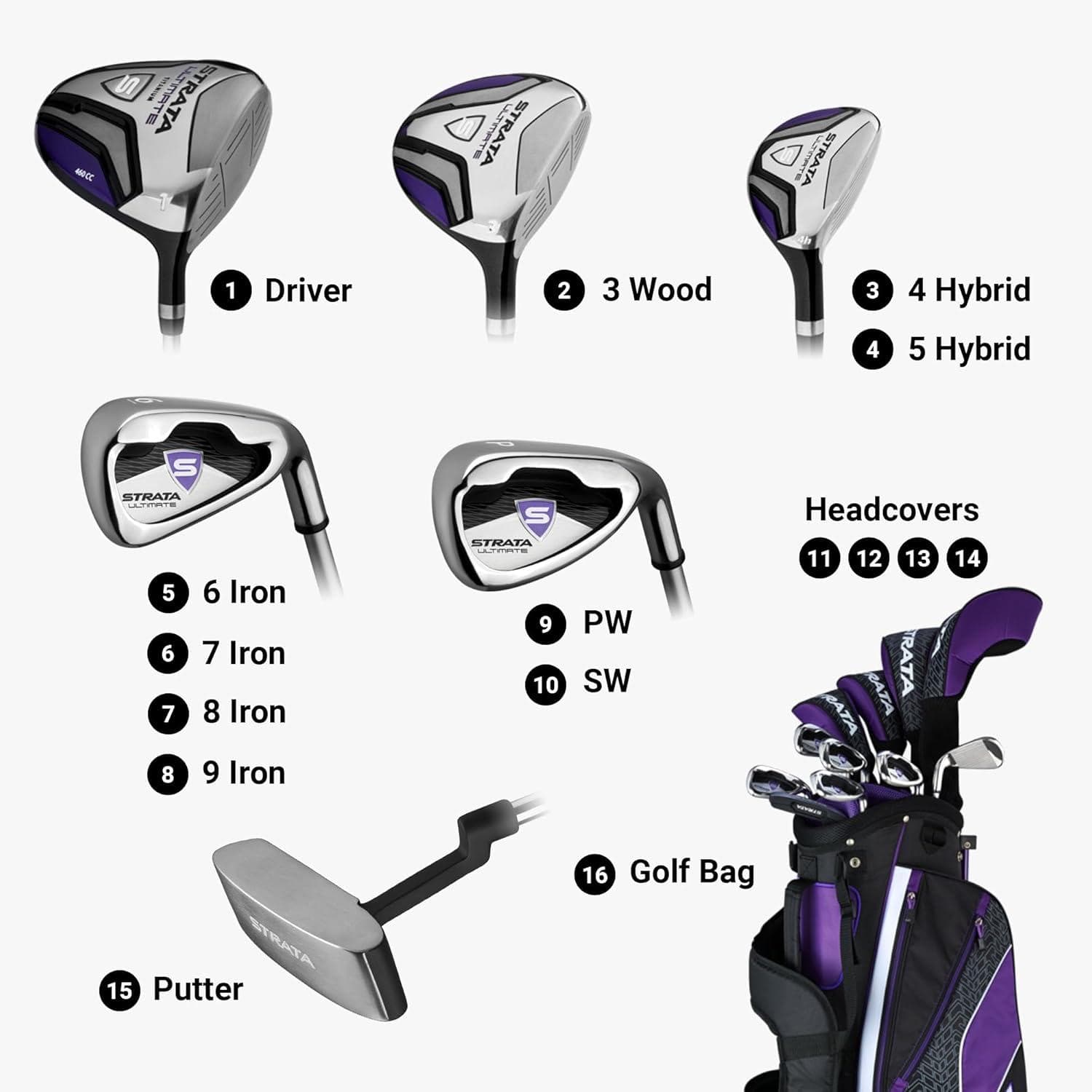 Callaway Golf Women’s Strata Complete Set(Silver) - Callaway