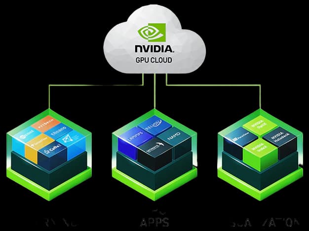 Puget Systems to debut Generative AI and Machine Learning server by ...