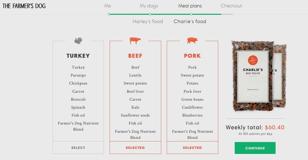 The Farmer’s Dog Pub full menu online