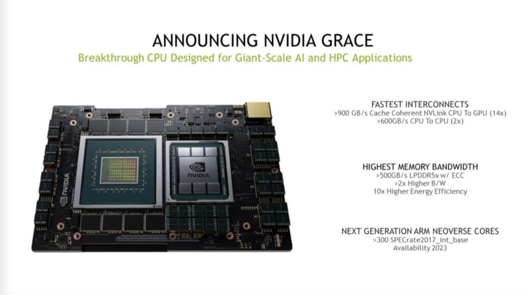 NVIDIA Unveils Grace, The First CPU Based on ARM Architecture and ...