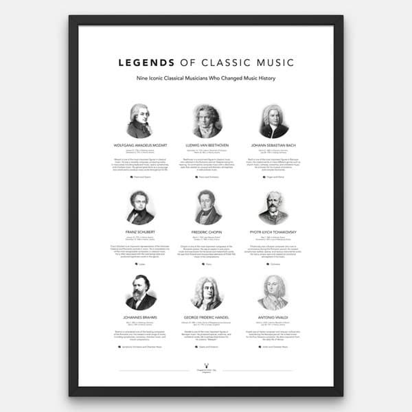 Music Wall Decor - Etsy
