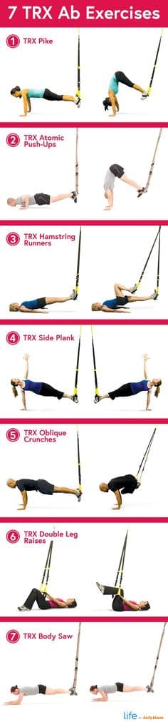 9 idées de Sangles Trx | trx exercice, entrainement musculation ...