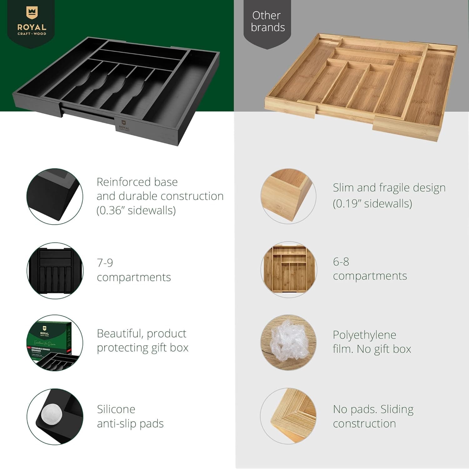 Buy ROYAL CRAFT WOOD Luxury Bamboo Kitchen Drawer Organizer ...