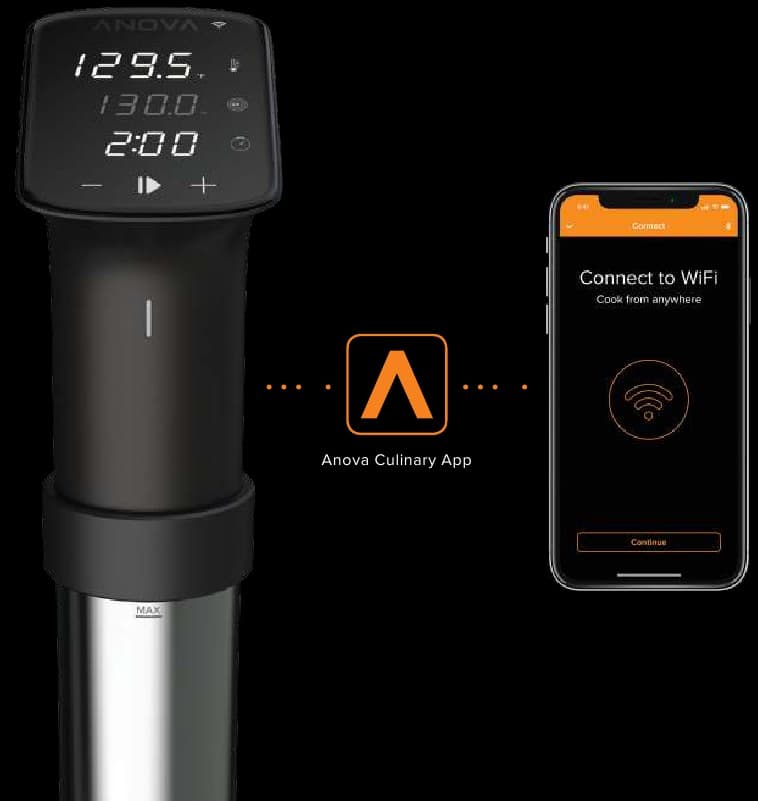 Anova Precision Cooker Pro Quick Start Guide | ManualsLib