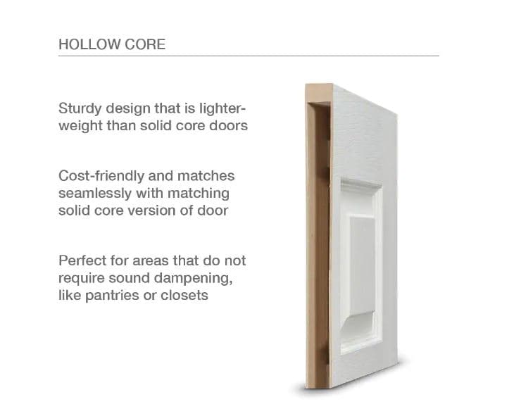 JELD-WEN 6-Panel Colonist Pre-Hung Hollow Core Interior Door, Primed ...