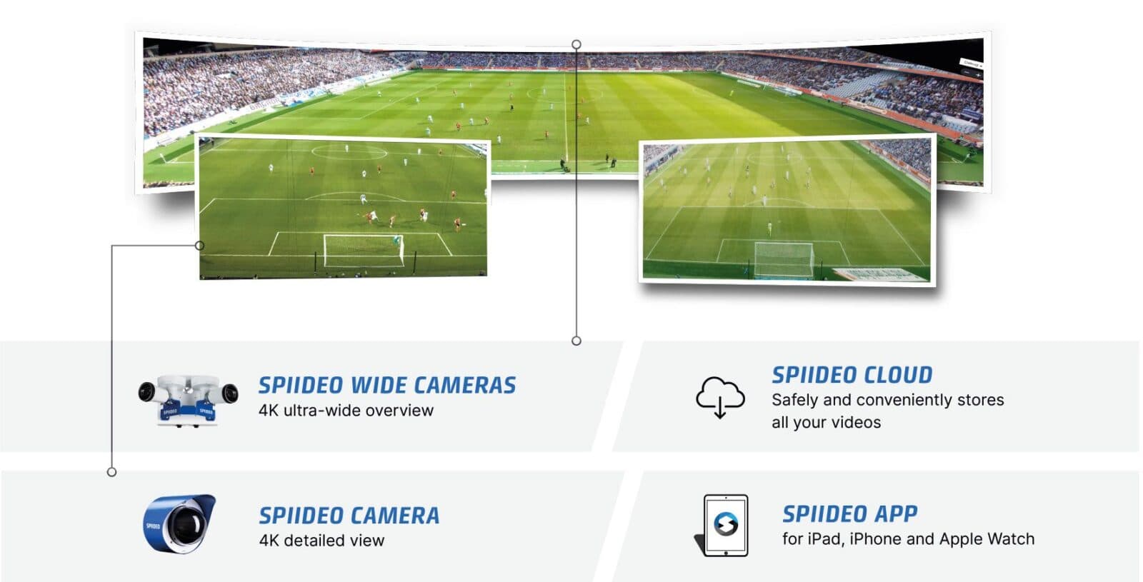 3 Things to Consider Before Upgrading Your Sports Video Analysis System ...