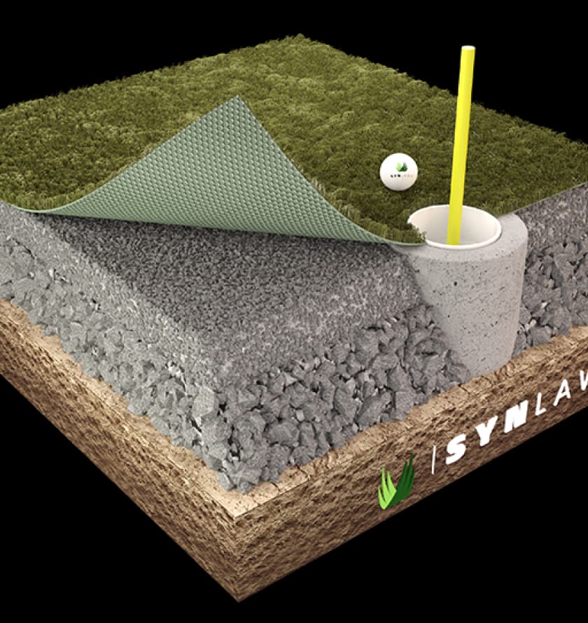 Custom Artificial Golf Turf & Putting Greens | SYNLawn Golf
