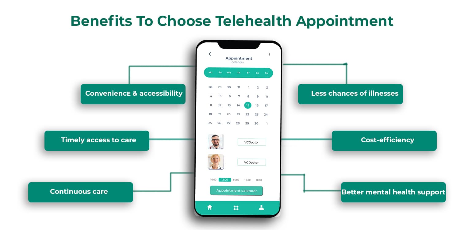 Telehealth Prescription Refill: Everything You Need to Know