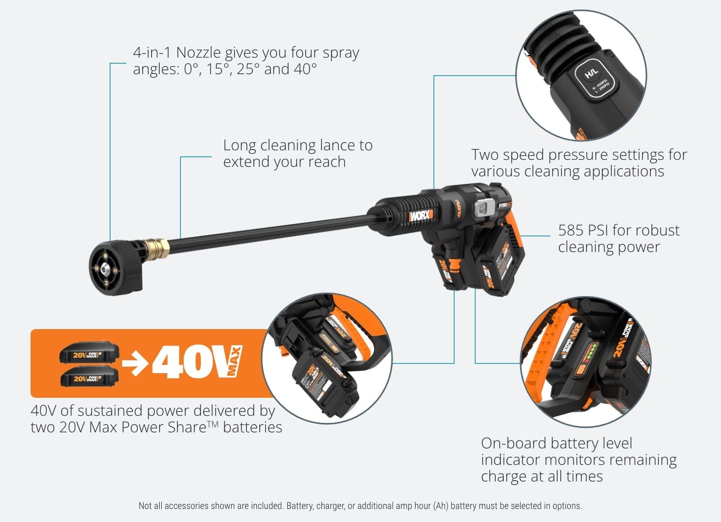 585 MAX PSI Hydroshot Portable Power Cleaner (WG644) | WORX